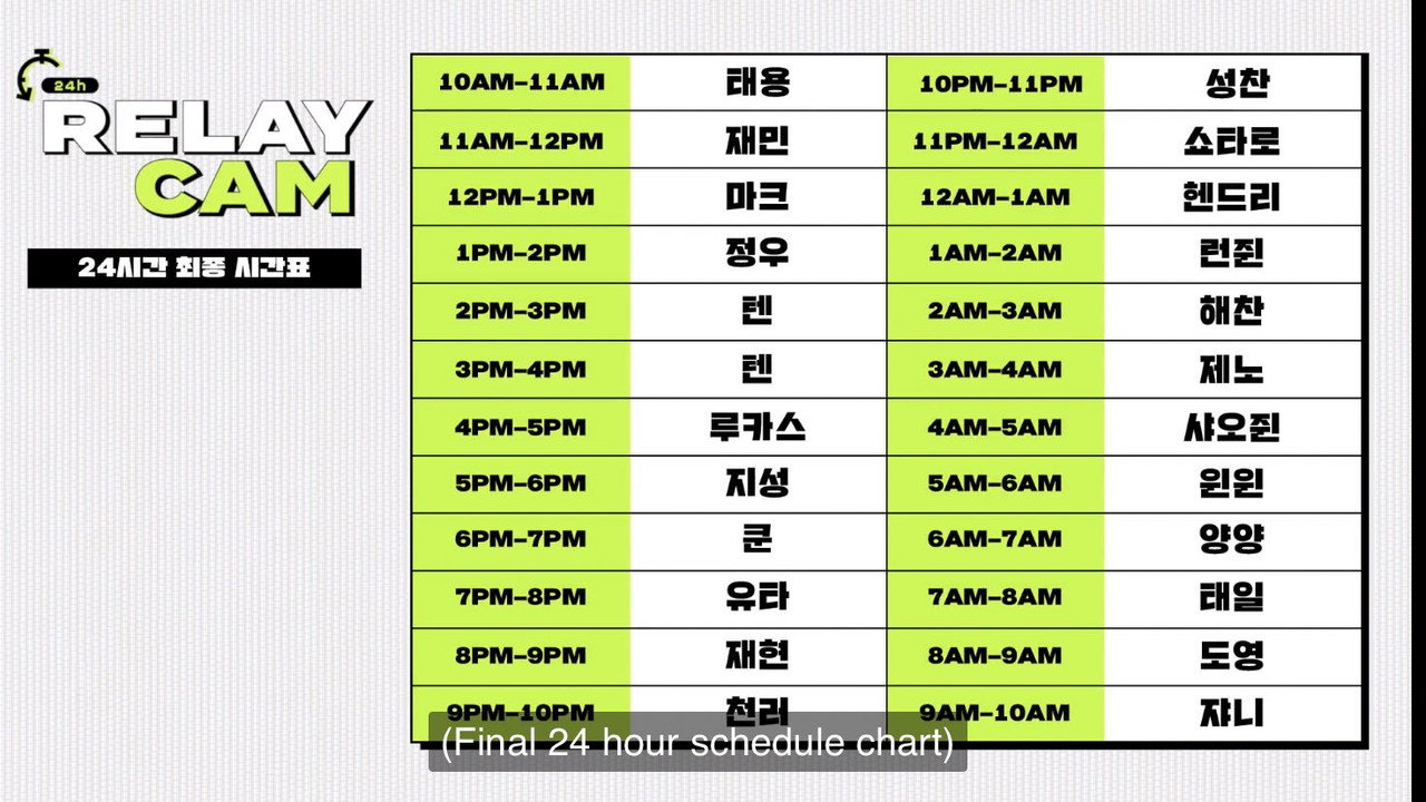 NCT 24hr RELAY CAM