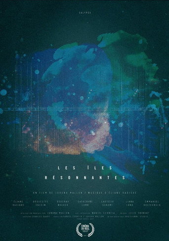 Resonant Islands