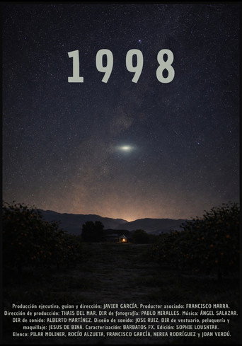 1998