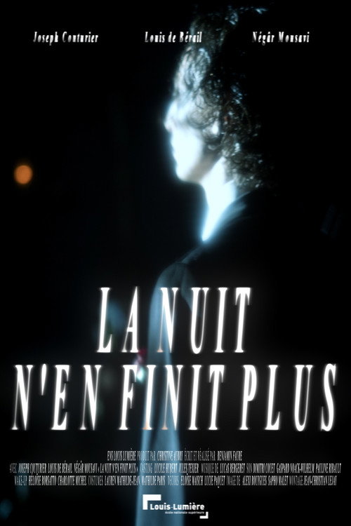 The Night Never Ends